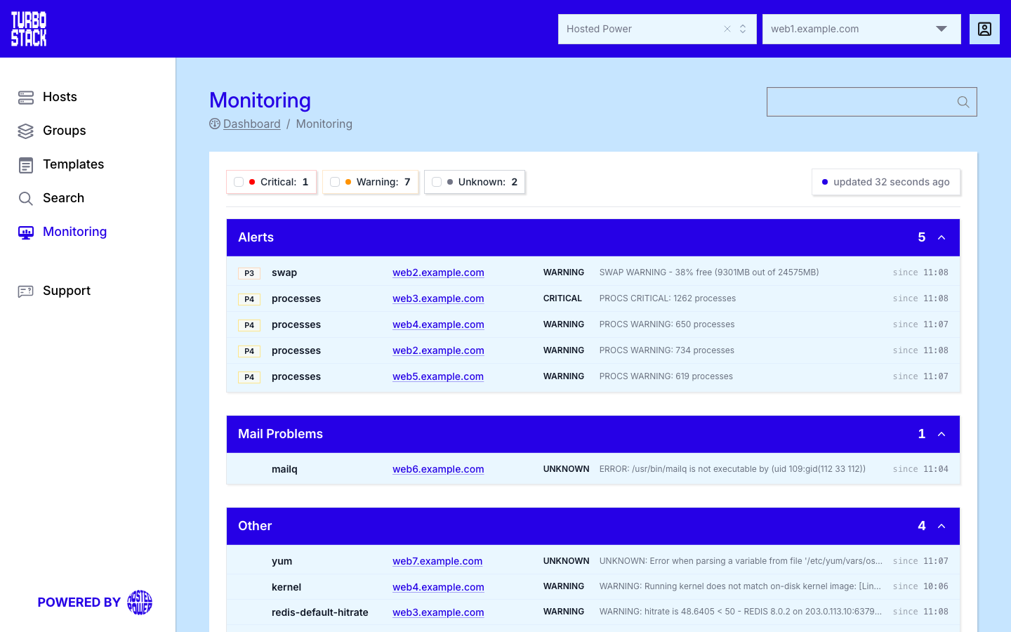 The Monitoring dashboard with the Critical, Warning and Unknown filters and the Alerts, Mail Problems and Other panels|1000