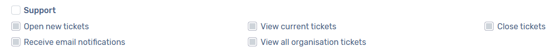 EditPermissions