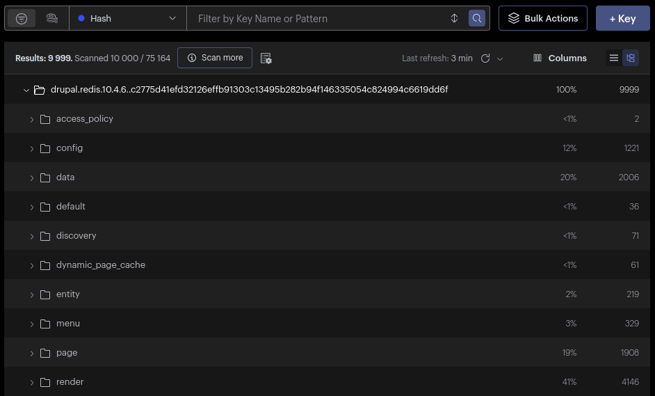 Browse Redis Keys