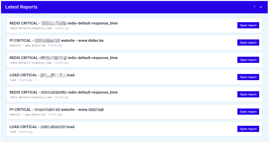 Health reports